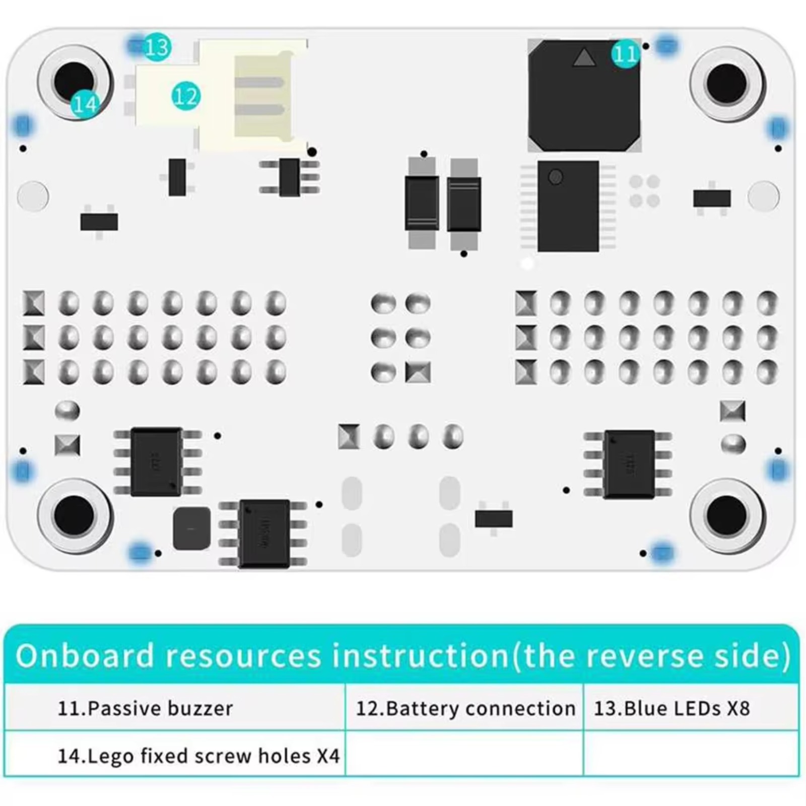 Плата расширения для STEM-коди – обзор и цена Stem Robot Building Kit Coding