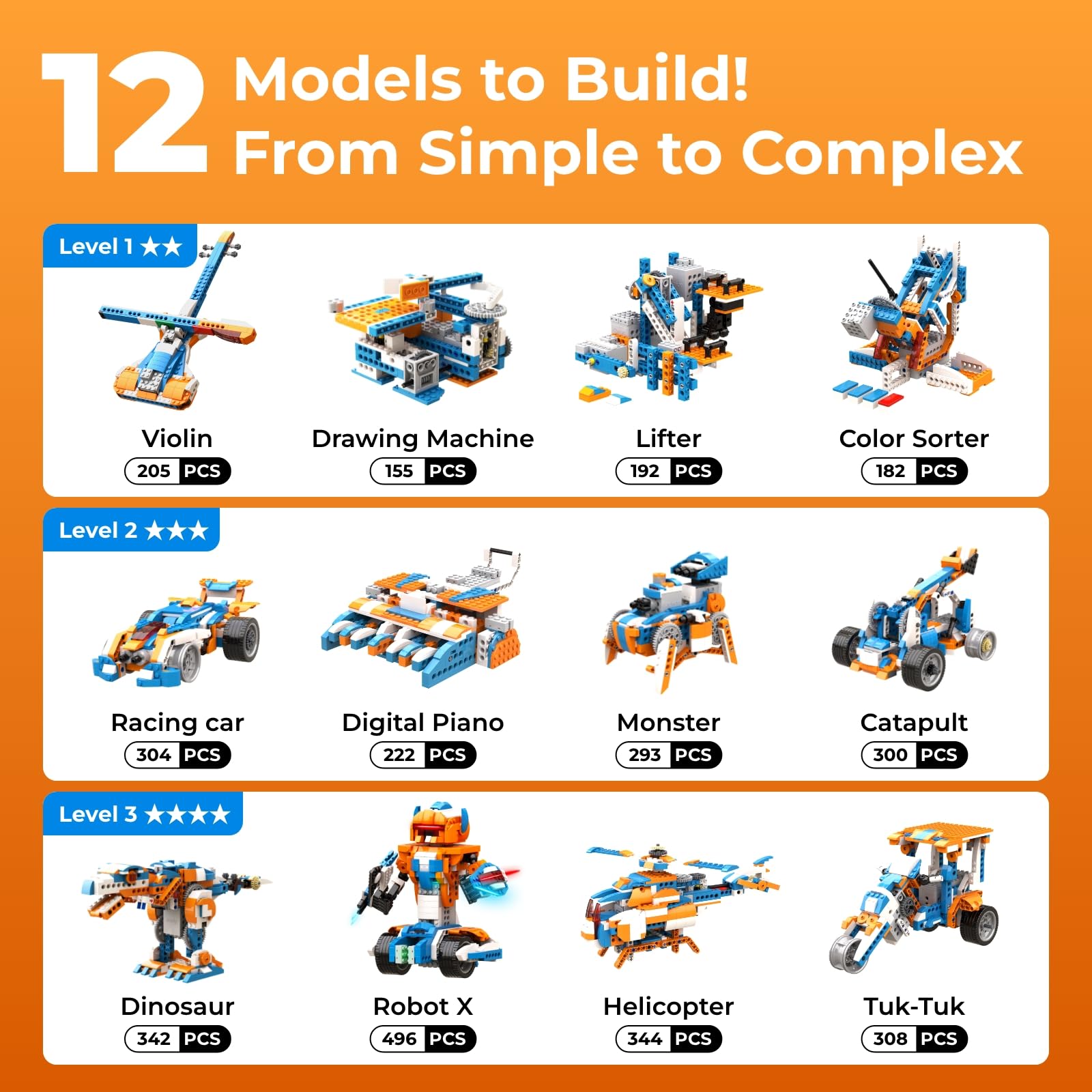 Набор для сборки робота Apitor – обзор и цена Stem Robot Building Kit Coding