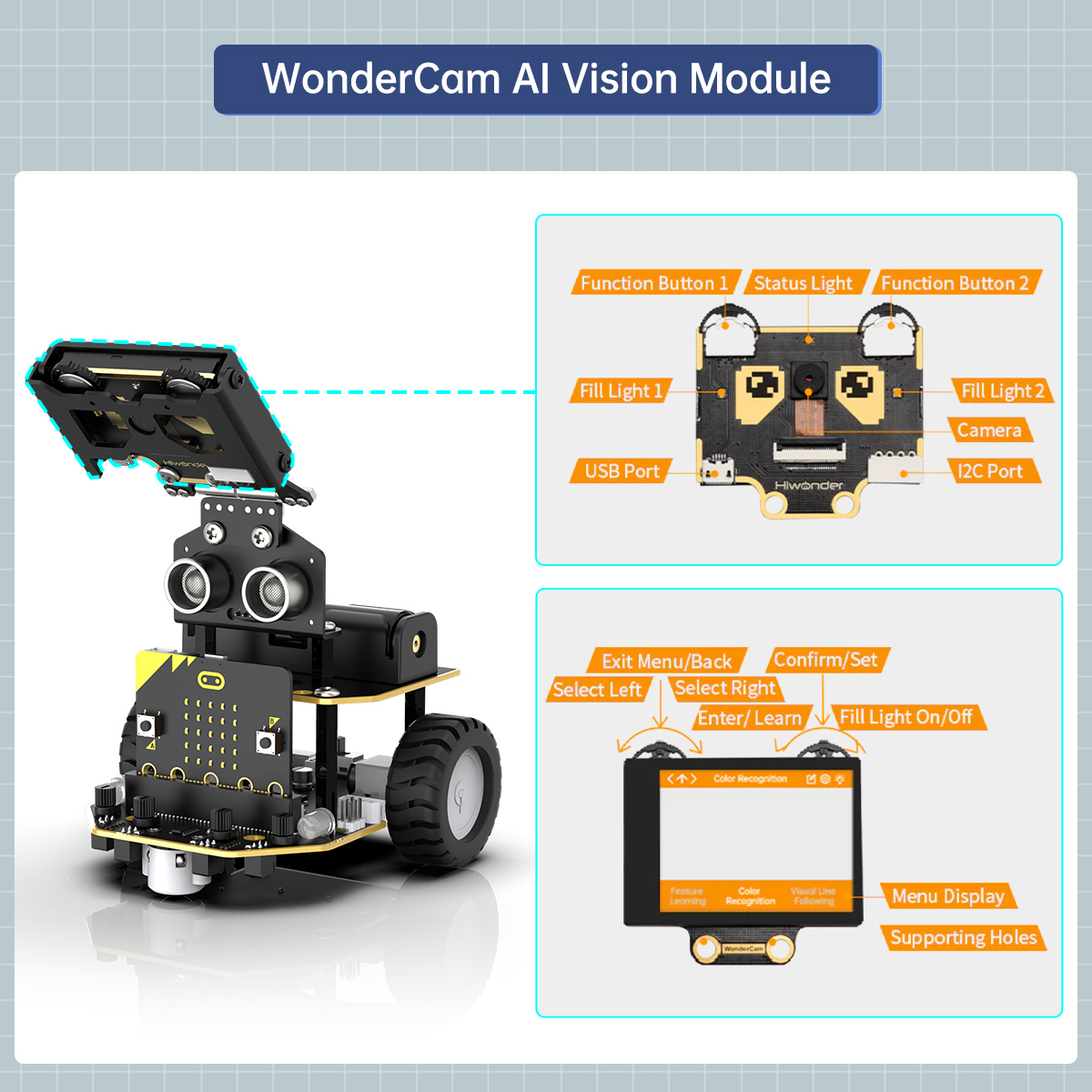 Программируемый набор для умно – обзор и цена Micro Bit Stem Educational Starter Kit