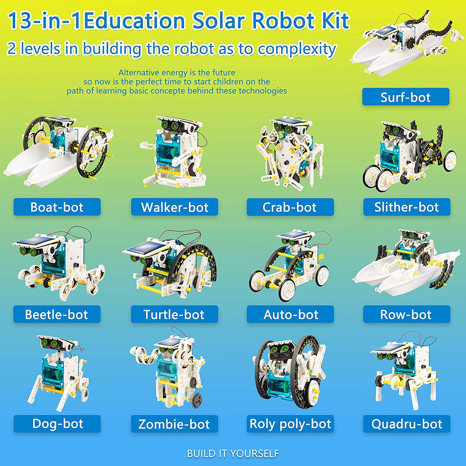 Набор роботов 13 в 1, обучающа – обзор и цена Solar Powered Robot Kit 14 In 1