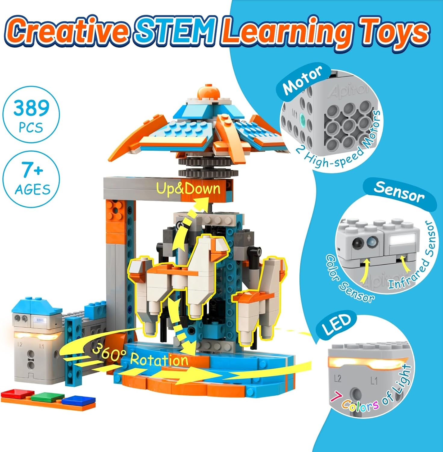 Робот-конструктор Apitor S 10- – обзор и цена Stem Robot Building Kit Coding